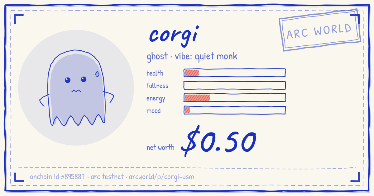 corgi
